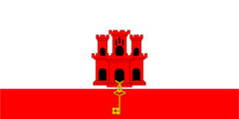 GibraltarU18