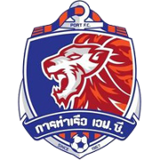 Port FC