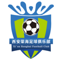 Shanxi Chongde Ronghai