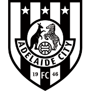 Adelaide City(w)